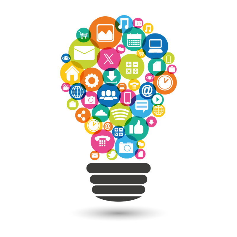 Social Meedia Marketing